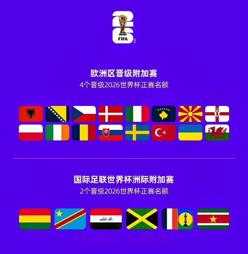 2026世界杯盘口注册官方 2026世界杯盘口注册官方