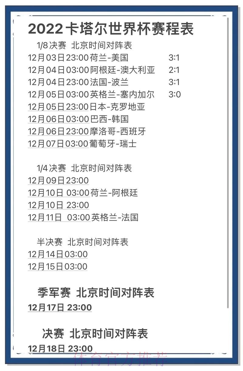 世界杯预测正规最佳