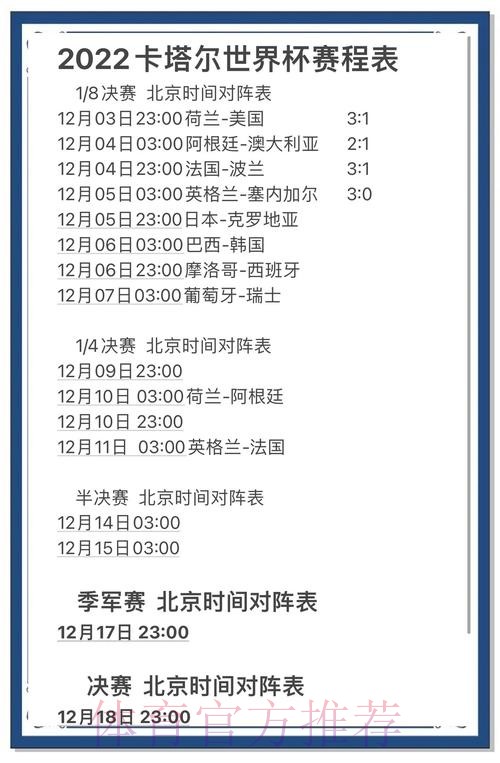 世界杯预测正规最佳