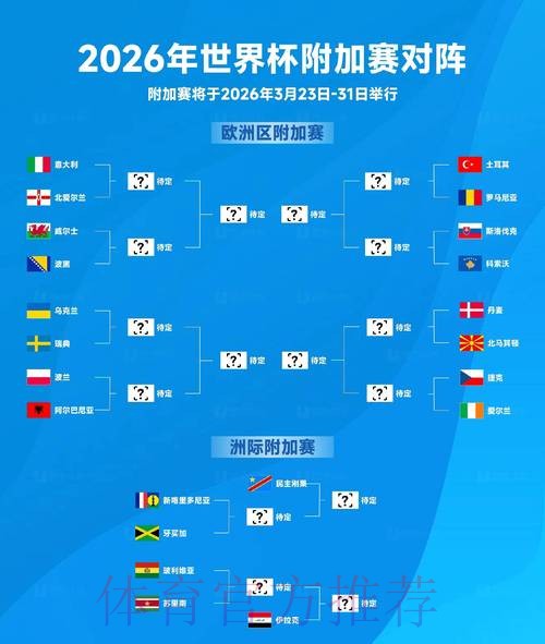 2026世界杯比分安全入口地址