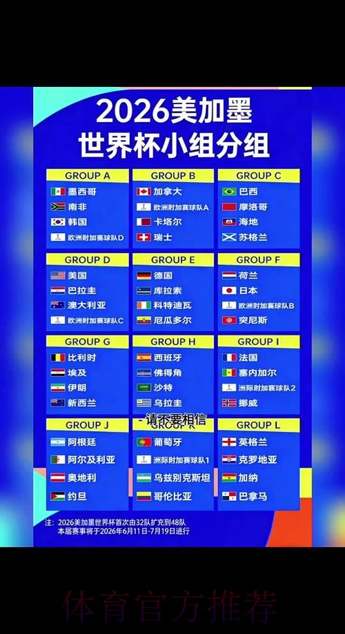 2026世界杯比分安全入口地址